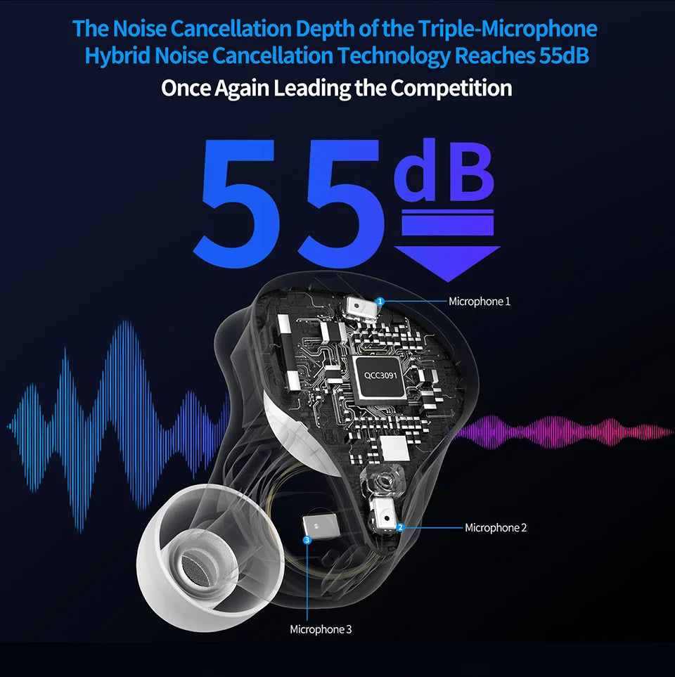 KZ Xtra TWS Active Noise Reduction Bluetooth 5.4 Earbuds with Qualcomm QCC3091 Chip Earbuds Hifi Sound Quality Earbuds